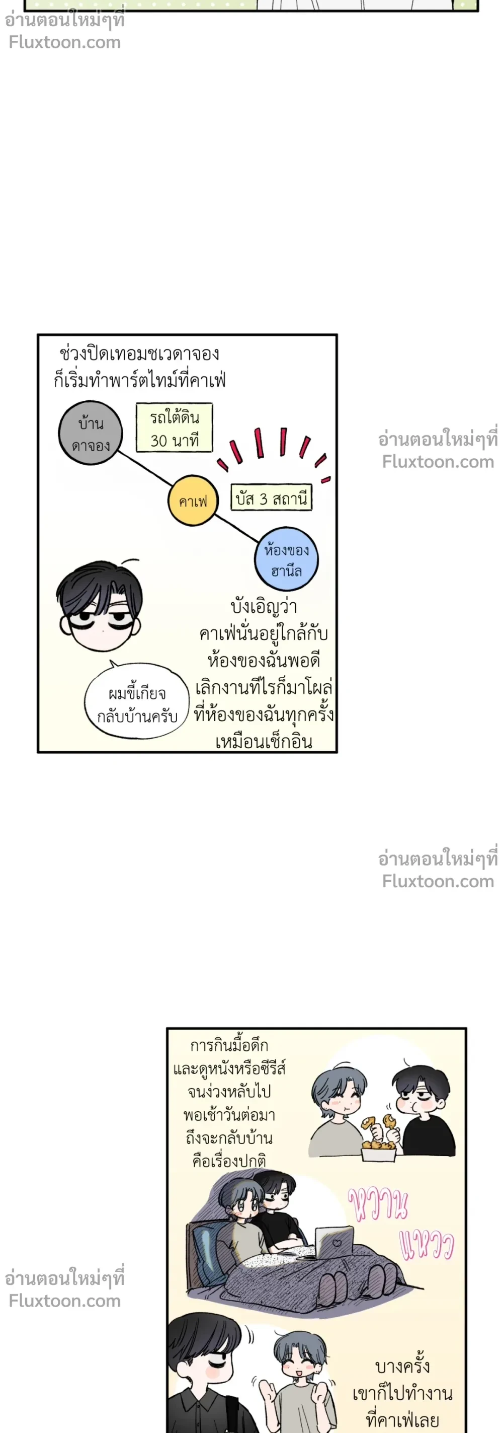 หน้าที่ 3