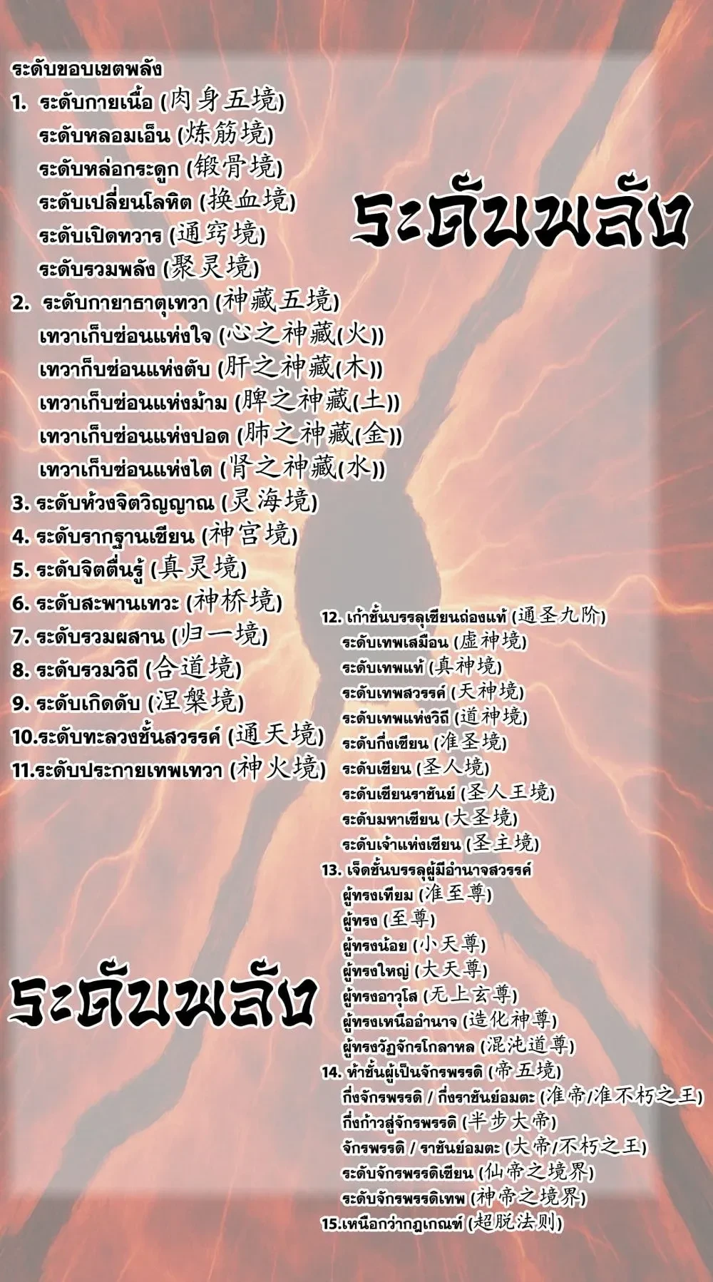 หน้าที่ 31