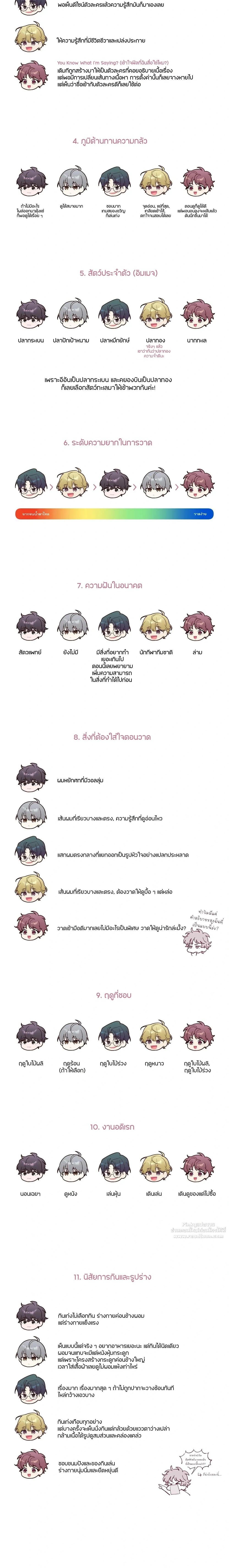 หน้าที่ 7