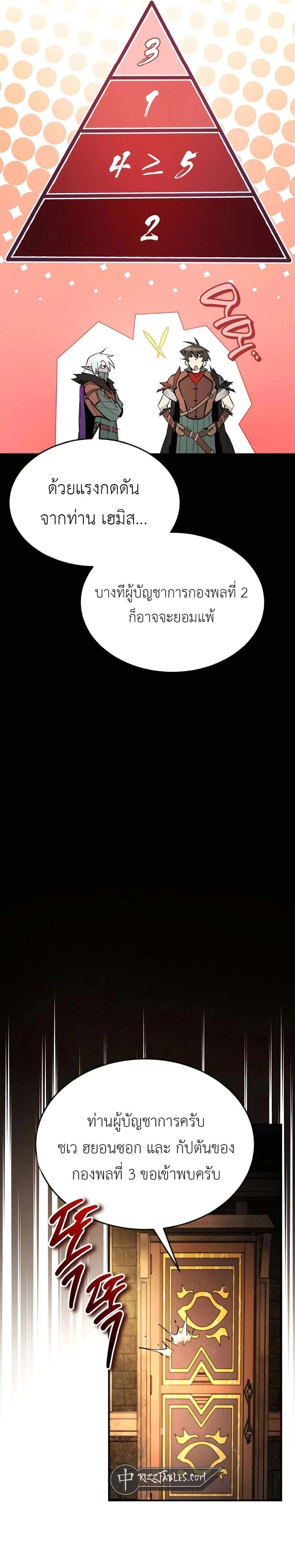 หน้าที่ 31