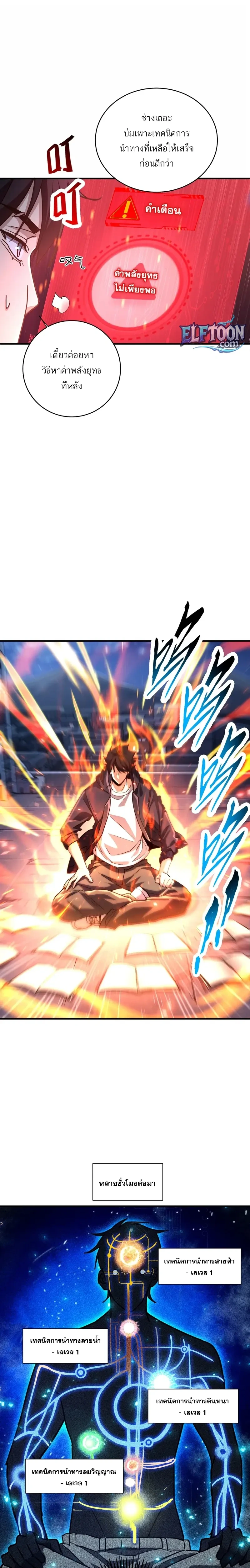 หน้าที่ 2