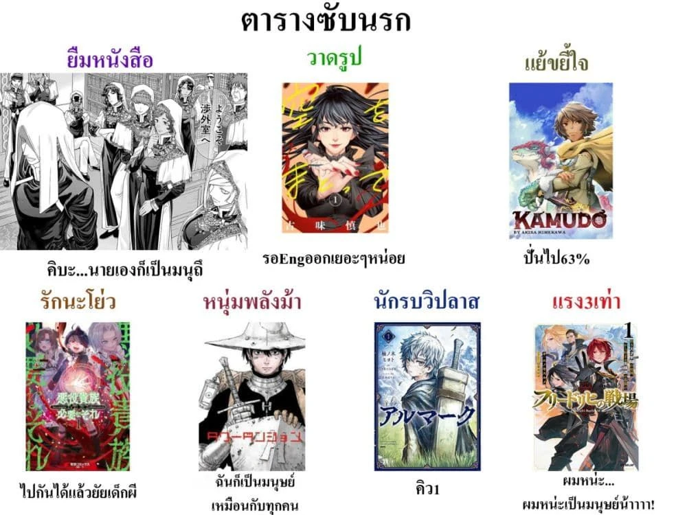 หน้าที่ 6