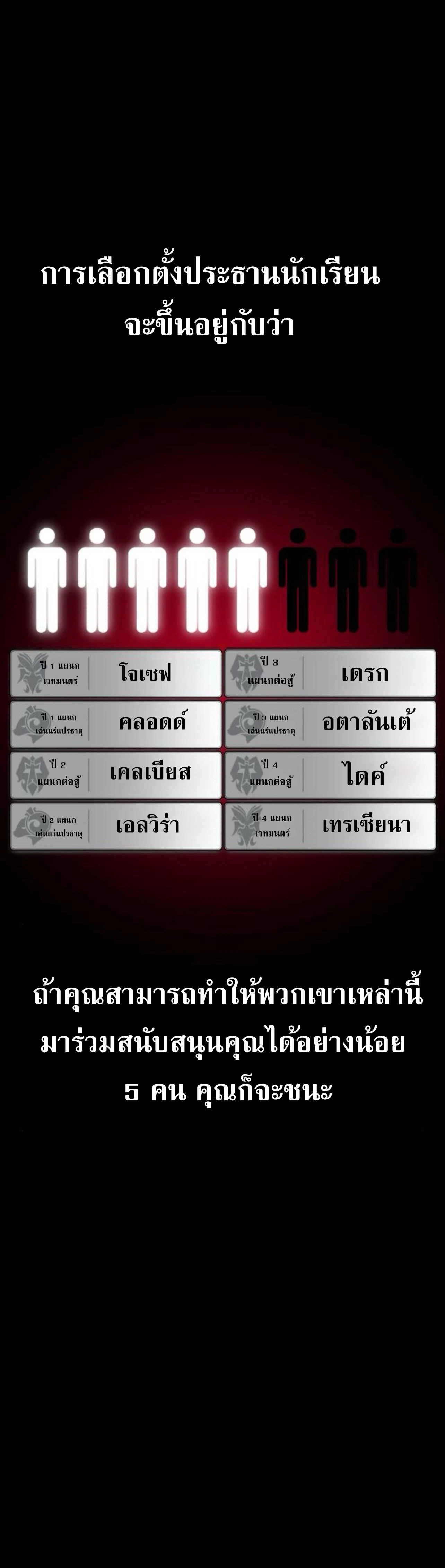 หน้าที่ 56