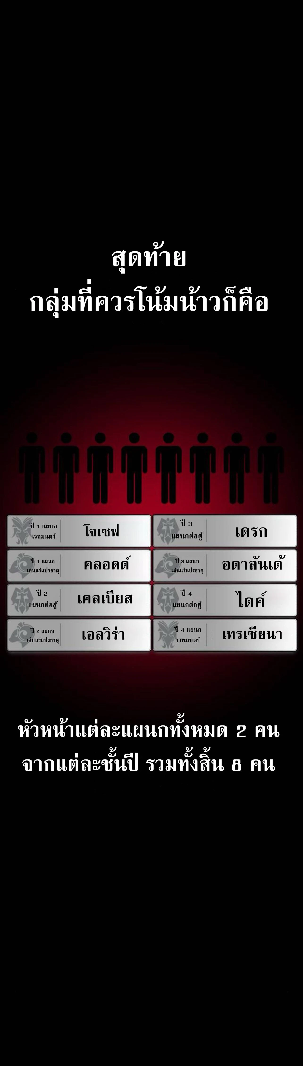 หน้าที่ 55