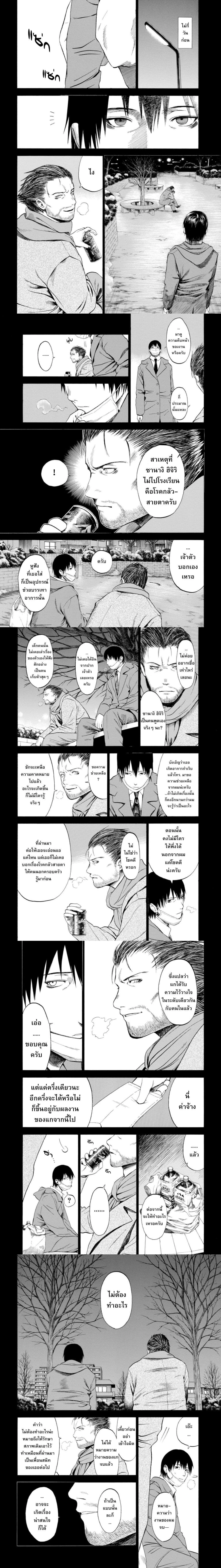 หน้าที่ 2