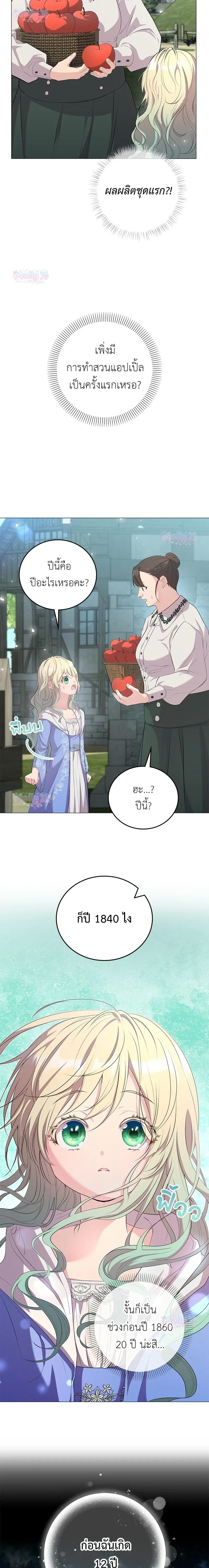 หน้าที่ 12